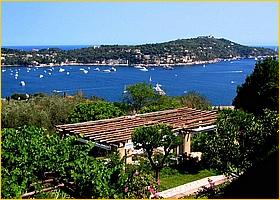 institut villefranche