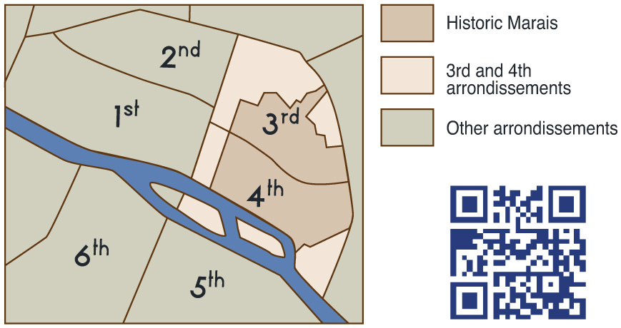 BEST PARIS MARAIS MAP