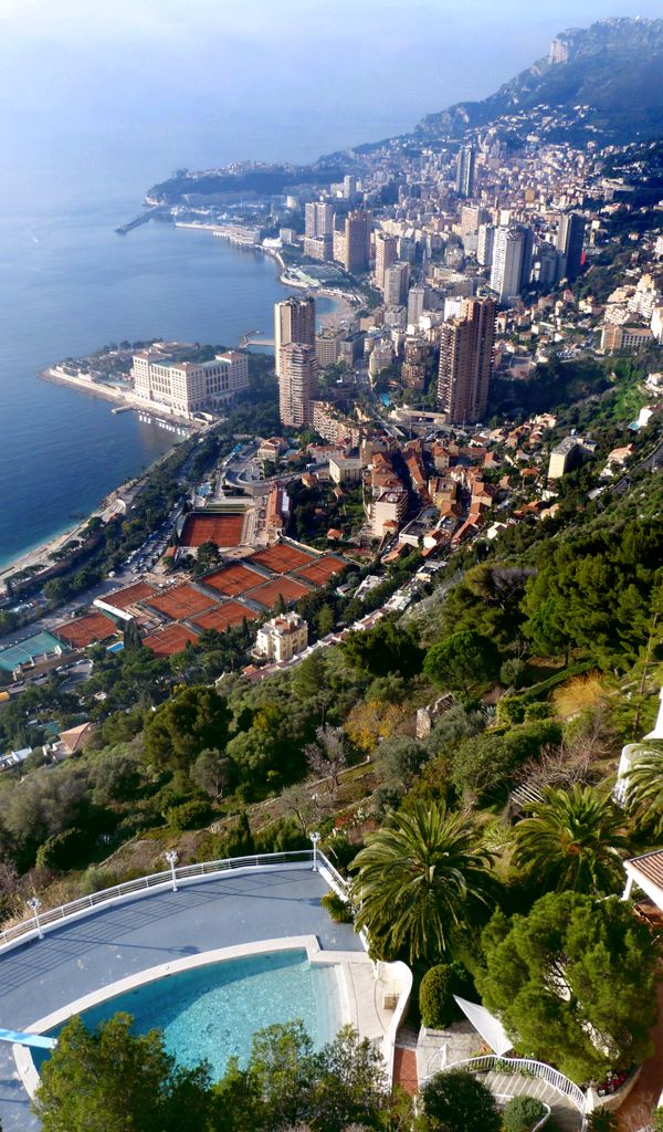 Vue monaco